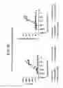 Fig. 23 - ANTI-MESOTHELIN BINDING PROTEINS