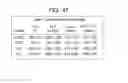 Fig. 154 - METHODS FOR TREATING OR PREVENTING CHOLESTEROL RELATED DISORDERS