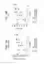 Fig. 95 - METHODS FOR TREATING OR PREVENTING CHOLESTEROL RELATED DISORDERS