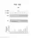 Fig. 99 - METHODS FOR TREATING OR PREVENTING CHOLESTEROL RELATED DISORDERS