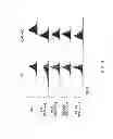 Fig. 09 - Immunotherapy of cancer using genetically engineered GD2-specific T cells