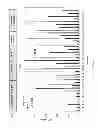 Fig. 02 - Serologic correlates of protection against infection