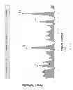 Fig. 08 - Serologic correlates of protection against infection