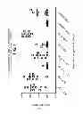Fig. 02 - PCSK9 VACCINE