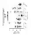 Fig. 06 - PCSK9 VACCINE