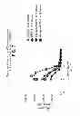 Fig. 08 - PCSK9 VACCINE