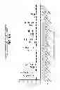 Fig. 09 - PCSK9 VACCINE