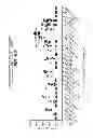 Fig. 10 - PCSK9 VACCINE