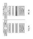 Fig. 05 - Purification of virus like particles