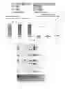 Fig. 04 - METHOD FOR PRODUCING VIRUS-LIKE PARTICLE BY USING DROSOPHILA CELL AND APPLICATIONS THEREOF