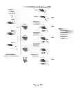 Fig. 09 - Methods and compositions for inhibiting diseases of the central nervous system