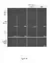Fig. 101 - Methods and compositions for inhibiting diseases of the central nervous system