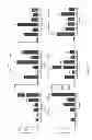 Fig. 20 - Methods and compositions for inhibiting diseases of the central nervous system
