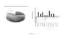 Fig. 41 - Methods and compositions for inhibiting diseases of the central nervous system