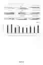 Fig. 79 - Methods and compositions for inhibiting diseases of the central nervous system