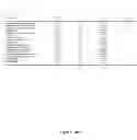 Fig. 83 - Methods and compositions for inhibiting diseases of the central nervous system
