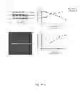 Fig. 85 - Methods and compositions for inhibiting diseases of the central nervous system