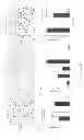 Fig. 90 - Methods and compositions for inhibiting diseases of the central nervous system