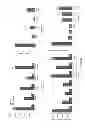 Fig. 96 - Methods and compositions for inhibiting diseases of the central nervous system