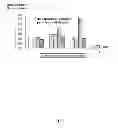Fig. 04 - 2-aminothiazole derivatives and methods of preparing and using the same