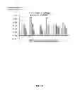 Fig. 05 - 2-aminothiazole derivatives and methods of preparing and using the same