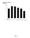 Fig. 10 - 2-aminothiazole derivatives and methods of preparing and using the same