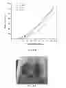 Fig. 34 - NANOFIBER SCAFFOLDS AND METHODS FOR REPAIRING SKIN DAMAGE