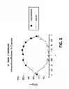 Fig. 03 - Orally effective methylphenidate extended release powder and aqueous suspension product