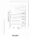 Fig. 03 - Bone substitute compositions, methods of preparation and clinical applications