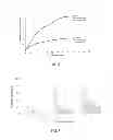 Fig. 03 - Roofing granules
