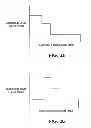 Fig. 04 - PRODUCTION OF MULTIVESICULAR LIPOSOMES