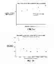 Fig. 08 - PRODUCTION OF MULTIVESICULAR LIPOSOMES