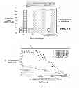Fig. 12 - PRODUCTION OF MULTIVESICULAR LIPOSOMES