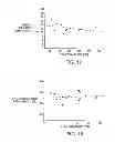 Fig. 14 - PRODUCTION OF MULTIVESICULAR LIPOSOMES