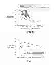 Fig. 15 - PRODUCTION OF MULTIVESICULAR LIPOSOMES