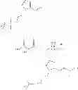 Fig. 114 - Selective inhibitors of histone deacetylase