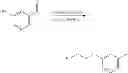 Fig. 83 - Selective inhibitors of histone deacetylase
