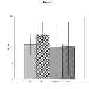Fig. 05 - Capsule pharmaceutical dosage form comprising a suspension formulation of an indolinone derivative