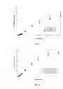 Fig. 05 - Misuse preventative, controlled release formulation