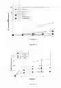 Fig. 07 - Misuse preventative, controlled release formulation
