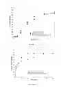 Fig. 08 - Misuse preventative, controlled release formulation