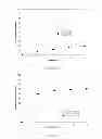 Fig. 09 - Misuse preventative, controlled release formulation