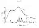 Fig. 02 - PHARMACEUTICAL FORMULATIONS OF INDIBULIN AND USES THEREOF