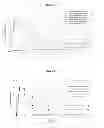 Fig. 06 - PHARMACEUTICAL FORMULATIONS OF INDIBULIN AND USES THEREOF