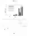 Fig. 07 - PHARMACEUTICAL FORMULATIONS OF INDIBULIN AND USES THEREOF
