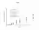 Fig. 09 - PHARMACEUTICAL FORMULATIONS OF INDIBULIN AND USES THEREOF