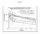 Fig. 17 - PHARMACEUTICAL FORMULATIONS OF INDIBULIN AND USES THEREOF
