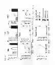 Fig. 11 - Compositions and methods for treating and preventing porcine reproductive and respiratory syndrome