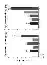 Fig. 17 - Compositions and methods for treating and preventing porcine reproductive and respiratory syndrome