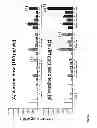 Fig. 19 - Compositions and methods for treating and preventing porcine reproductive and respiratory syndrome
